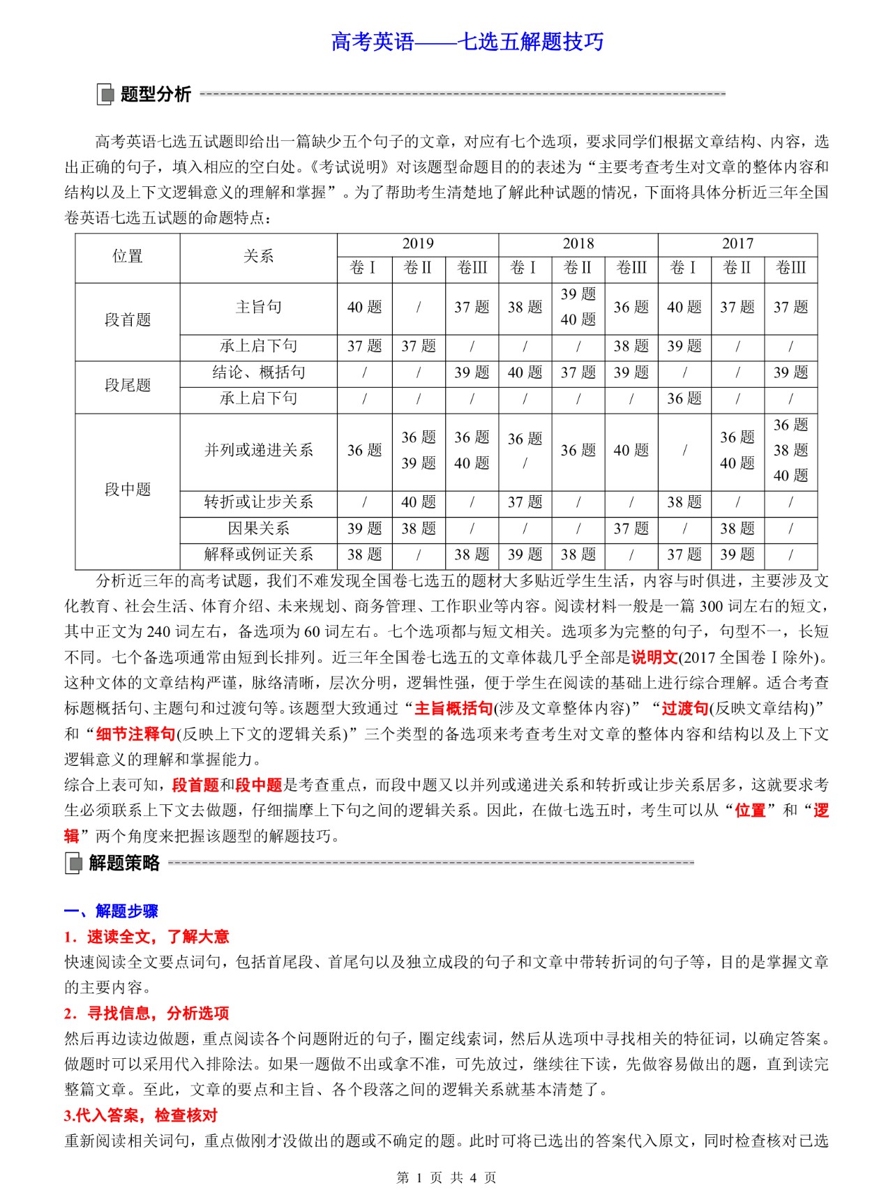 最新七选五,最新七选五阅读挑战