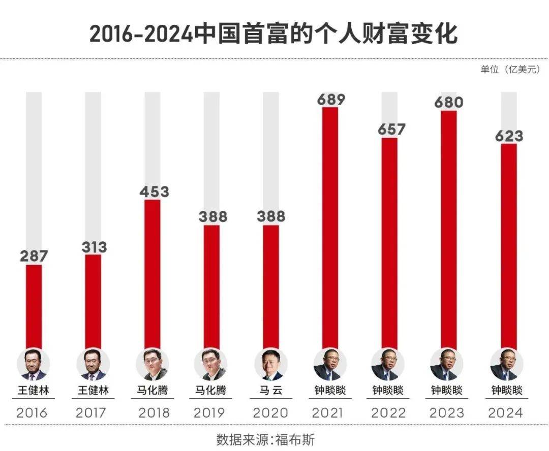 国内最近新闻 第55页