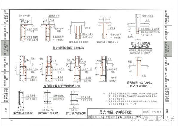 最新钢筋图集下载