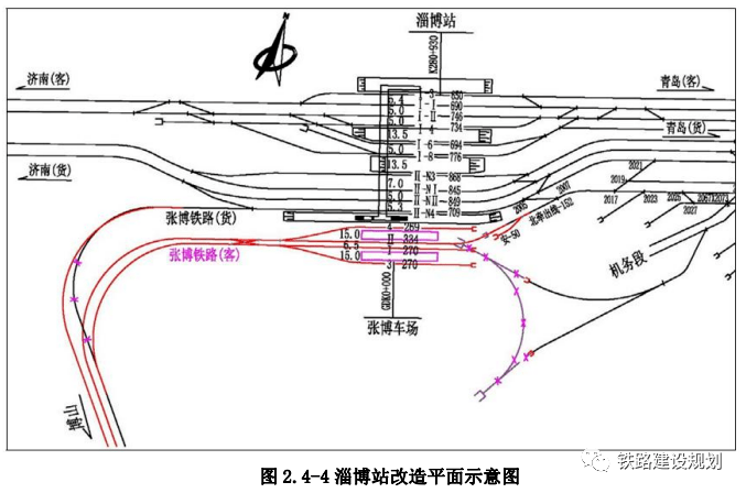 淄东铁路改造最新消息,淄东铁路升级进展资讯