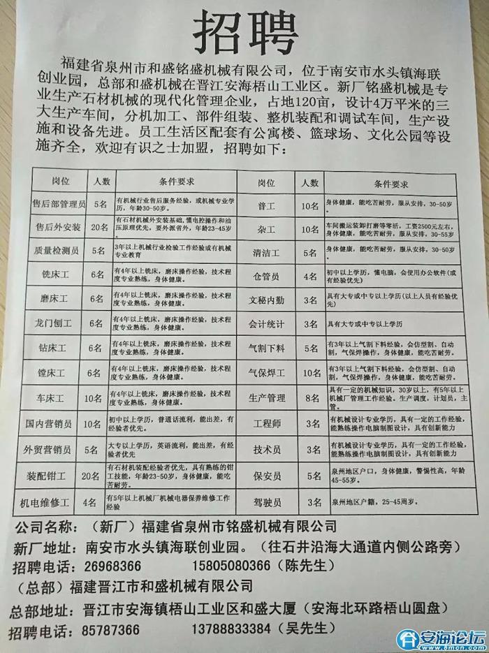 建德本地最新招工,建德招聘信息最新发布