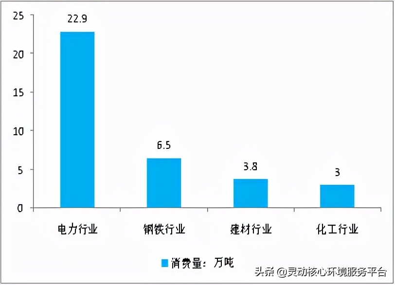 云南煤炭行业最新消息,云南煤炭产业最新动态