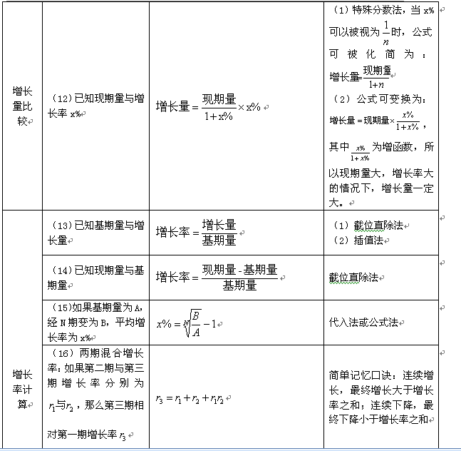 盘点专题 第23页