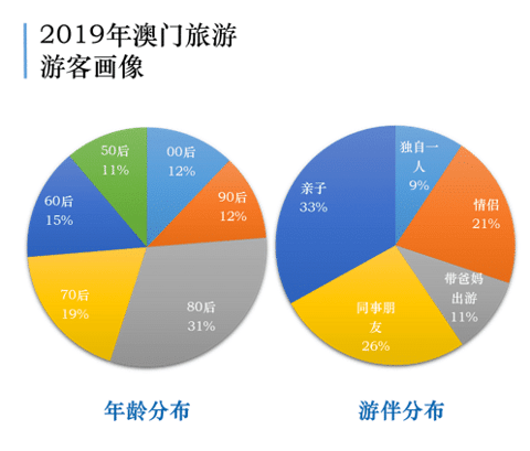 新澳门资料｜多元化执行策略｜自主款X70.465