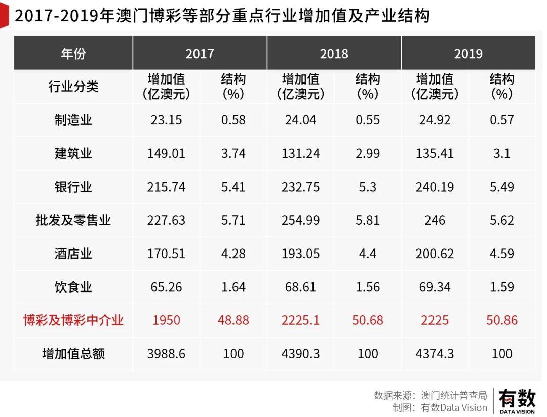 全网最精准澳门资料龙门客栈澳｜系统解析解答解释现象｜环境版E76.728