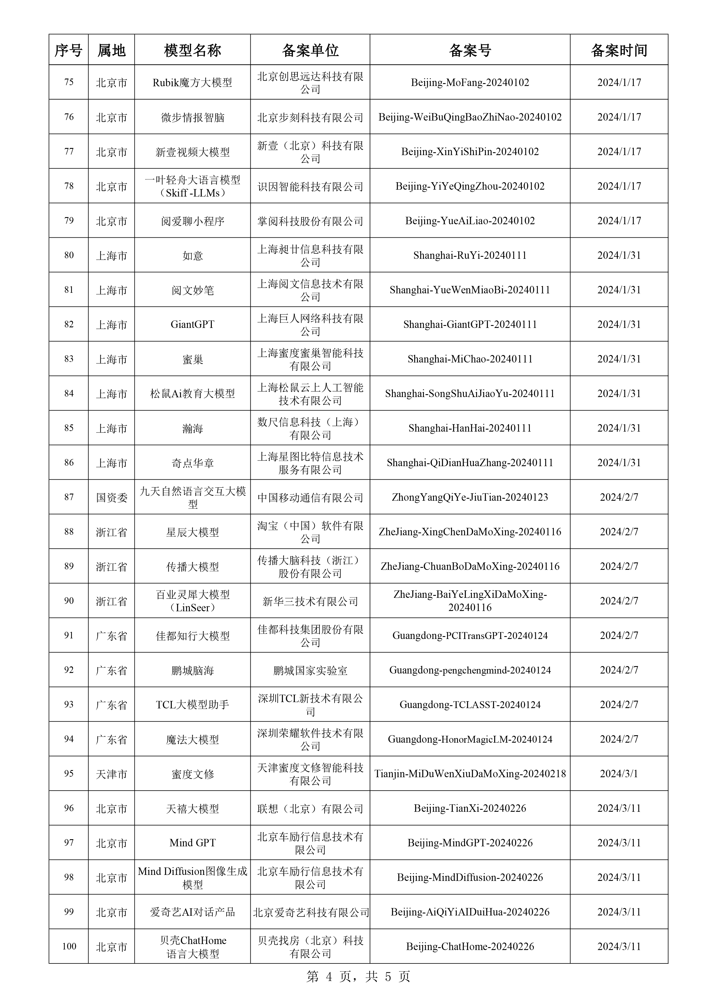 澳门天天彩精准免费资料大全｜系统分析解答解释措施｜标准集B50.600