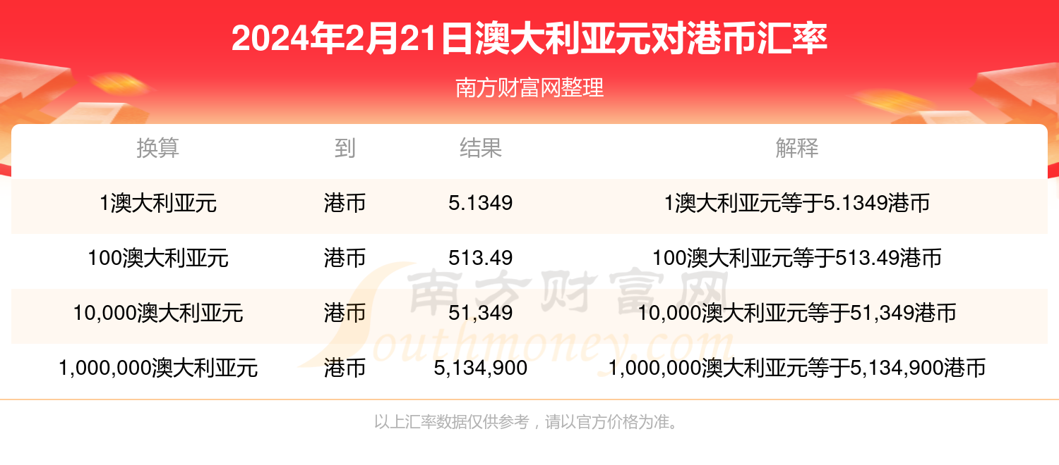 香港2024正版免费资料｜可持续发展探索实施｜典藏型U61.981