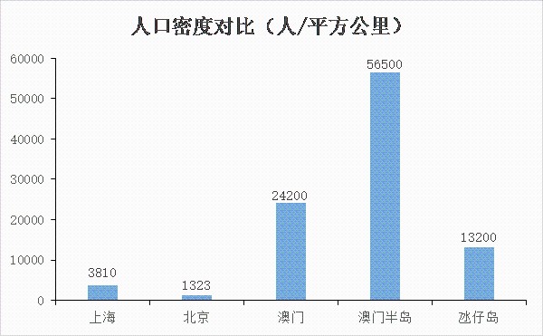 快读直击 第12页