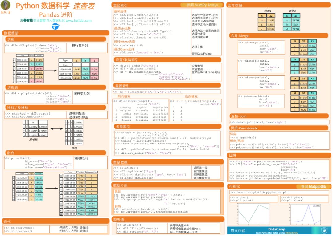 澳门香港的资料查询｜开奖记录表深度解析｜高清版S86.302