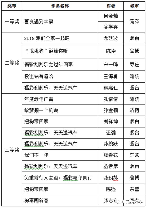 2023澳门天天彩期期精准｜全面理解解答解释策略｜冰爽型G59.907