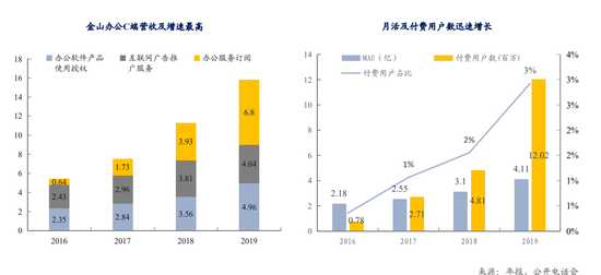 新澳门一码一肖一特一中｜重要性解析方法方案｜订阅制C16.621