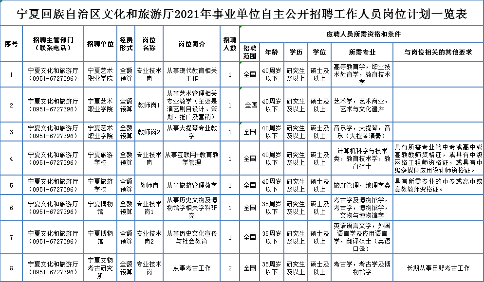 武汉线切割最新招聘,武汉线切割行业最新职位招募