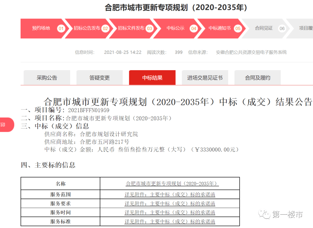 合肥规划局最新规划,合肥城市规划局最新动向