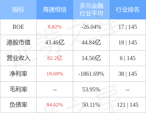 初识钟情 第2页