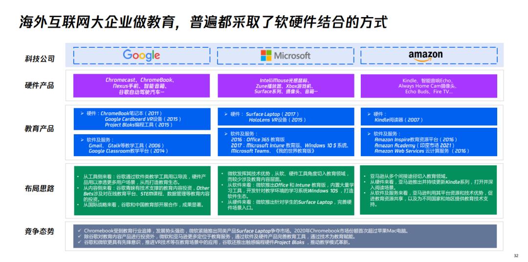 平果平板最新款｜果链新品平板揭晓