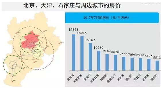 管道局一区房价再攀新高，美好家园增值新篇章！