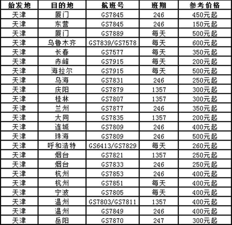 京城至津门新航程，温馨启航在即