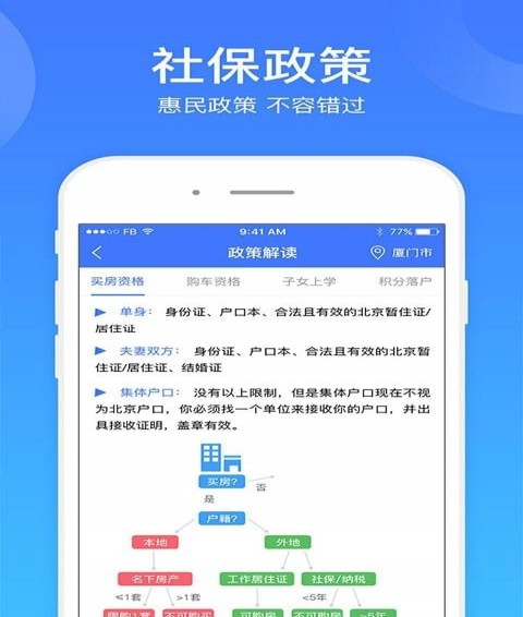 “社保新篇章：智慧升级，便捷生活新体验”