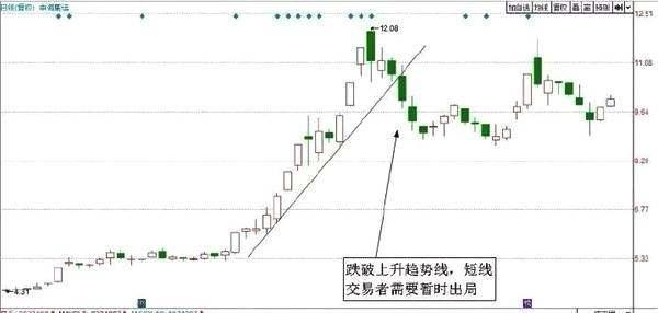 马钢最新动态：股价走势一览