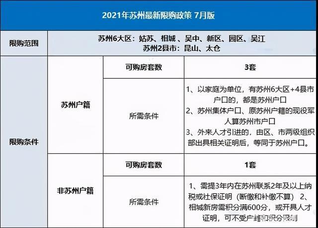 苏州社保补缴新规解读：最新政策全解析与操作指南