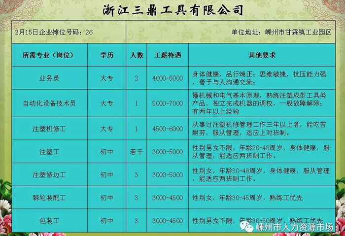 温州地区急聘电镀行业精英，诚邀电镀师傅加盟共创辉煌