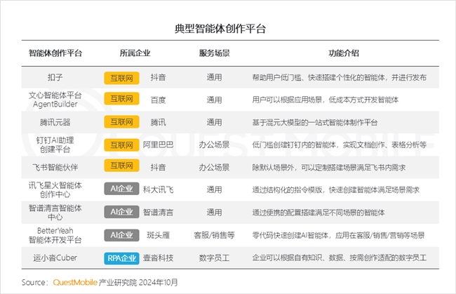 2025年1024版全新网址大揭秘！