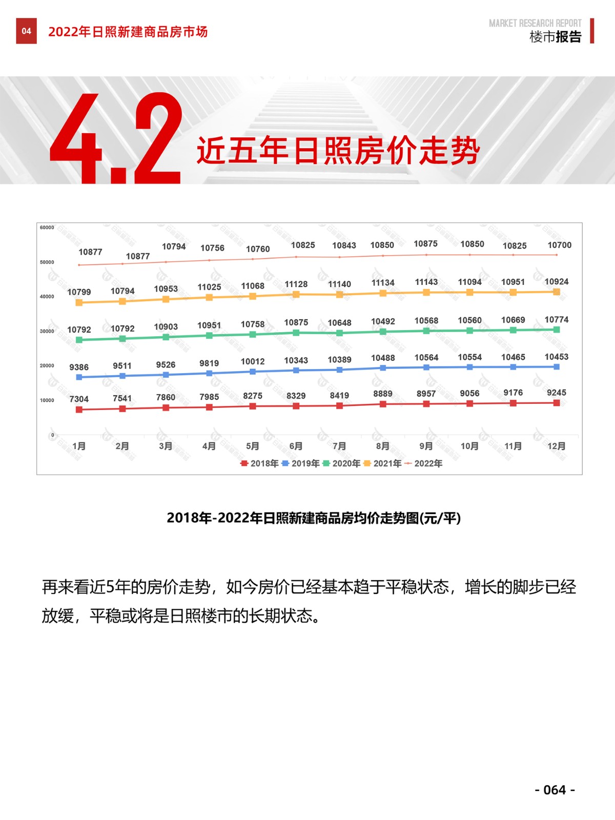 【2025年最新】日照热门楼盘价格一览表，实时更新报价信息